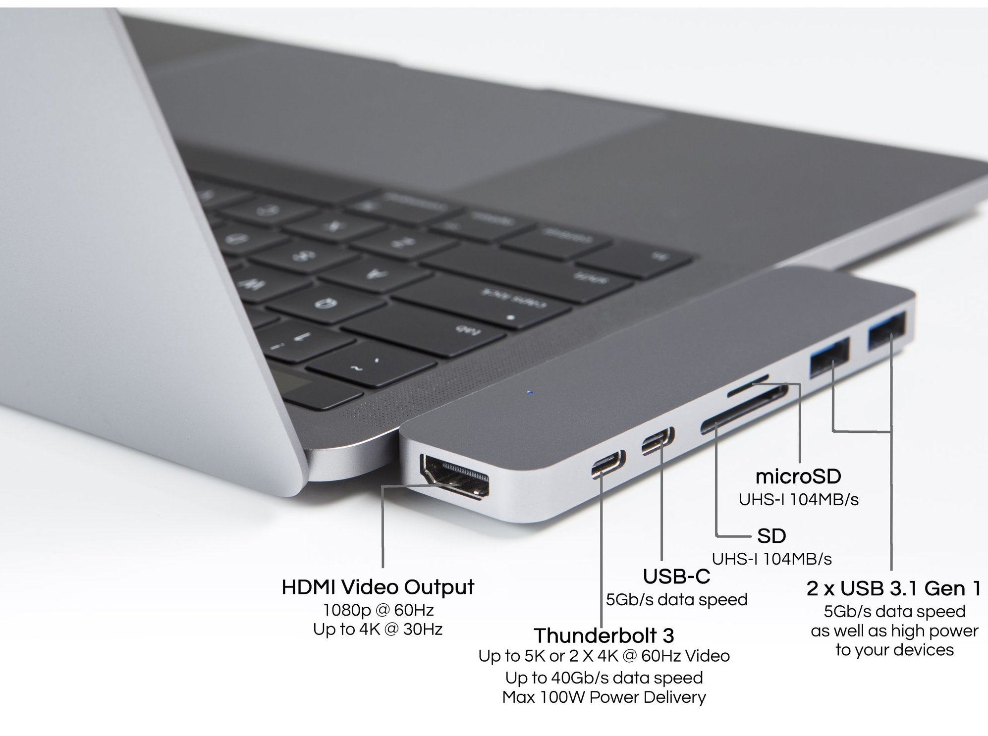 USB-хаб (концентратор) HyperDrive DUO Hub для USB-C MacBook Pro 13" и 15" 2016/2017/2018