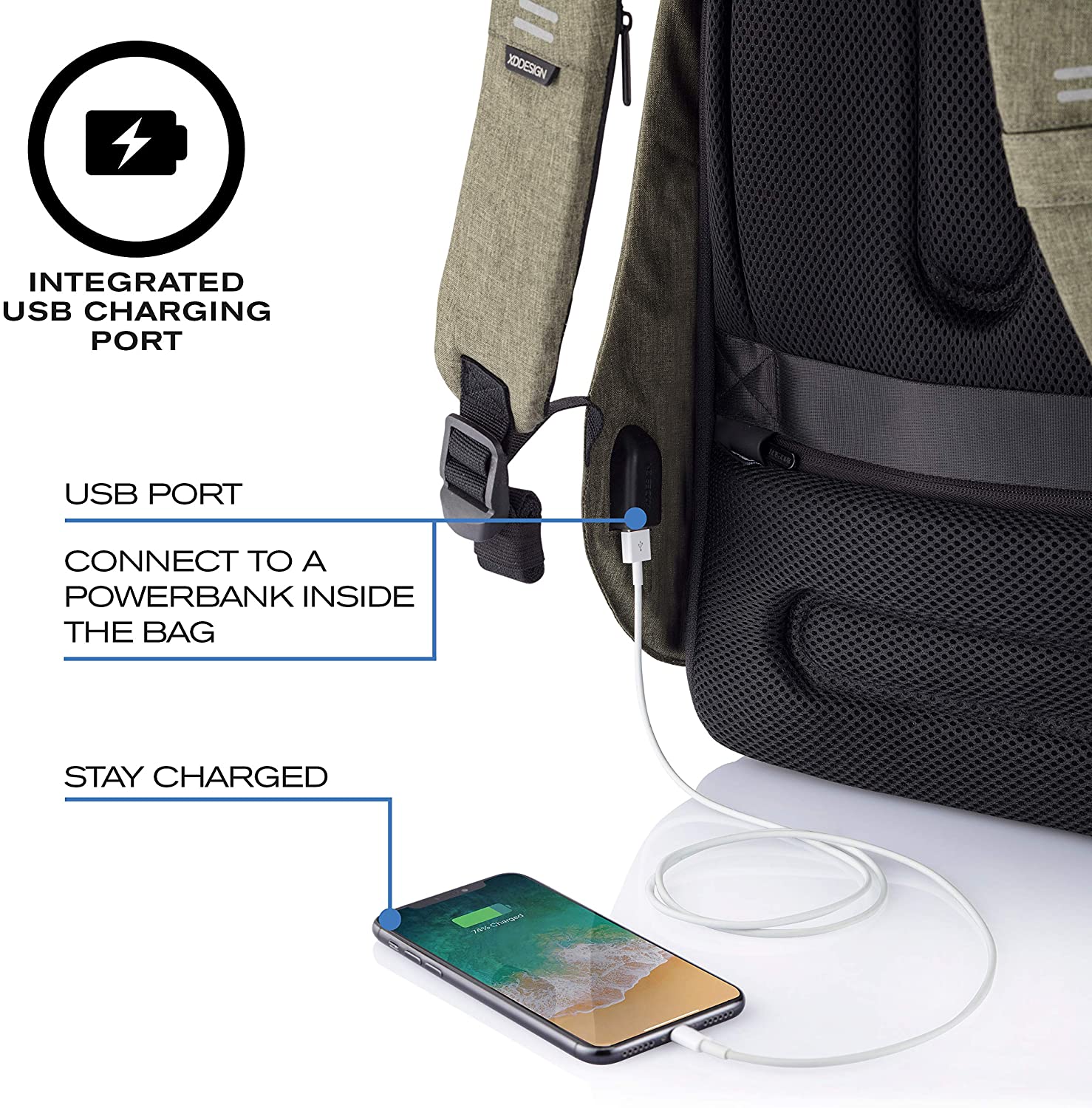 Рюкзак для ноутбука до 13,3 XD Design Bobby Hero Small (P705.707), зеленый