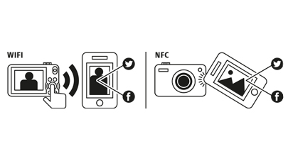 Поддержка технологии NFC и возможность подключения по Wi-Fi