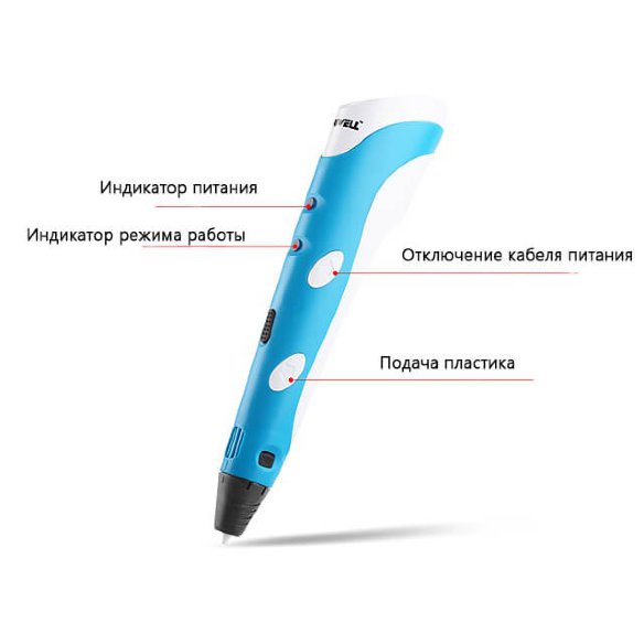 Инструкция для 3D-ручки первого поколения RP100A