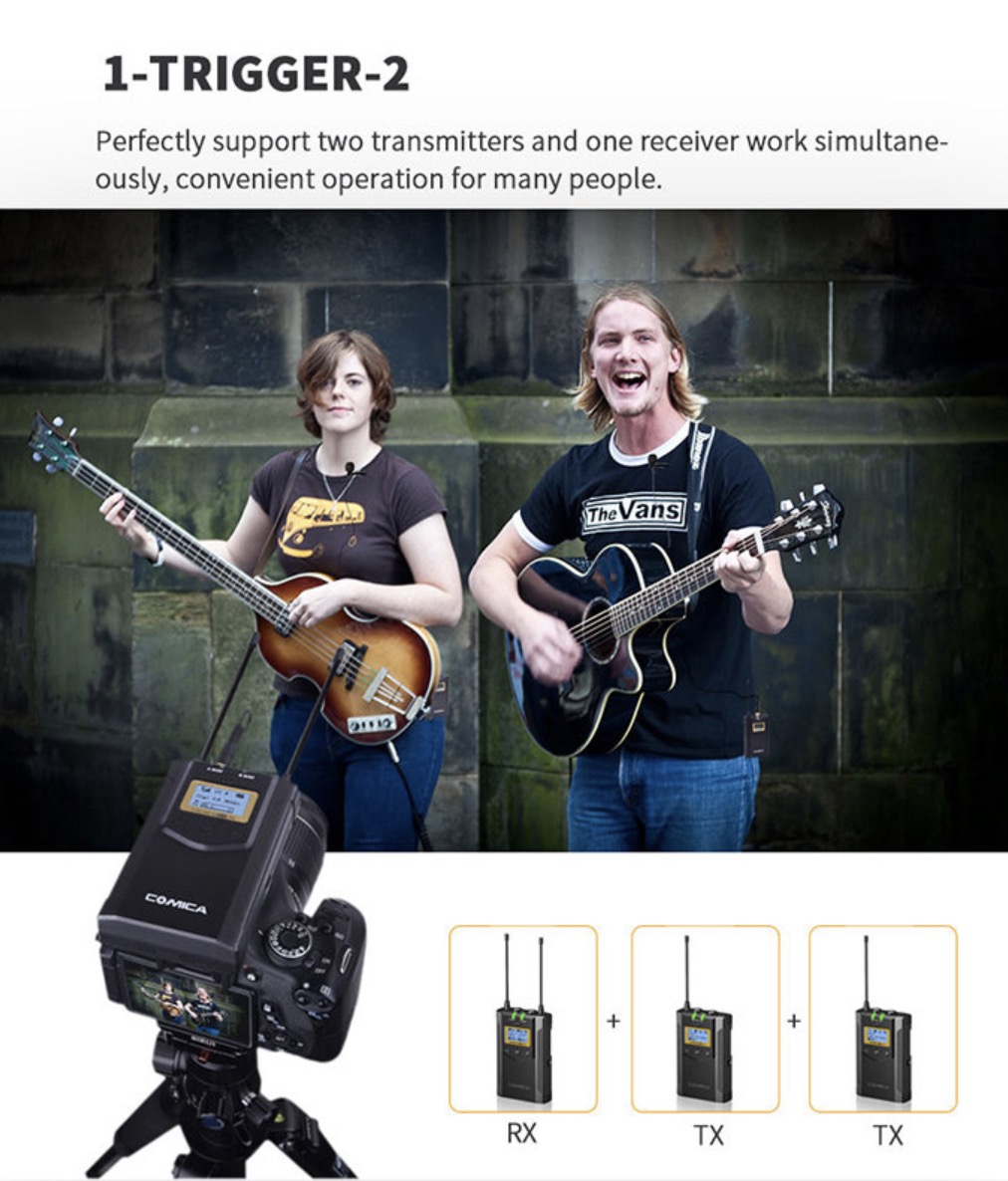 Радиосистема CoMica CVM-WM100 plus UHF (RX + TX)