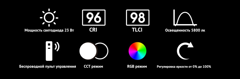 Осветитель Godox RGB LC500R (без пульта)