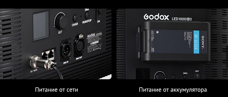 Осветитель Godox LED1000D II студийный (без пульта)