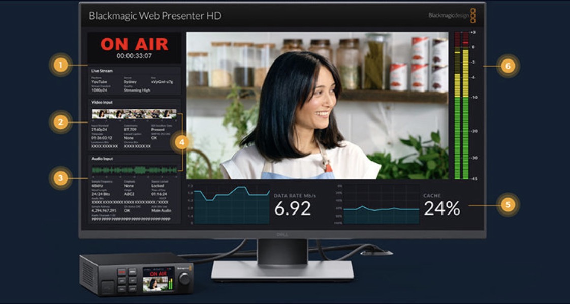 Видеоконвертер Blackmagic Web Presenter HD