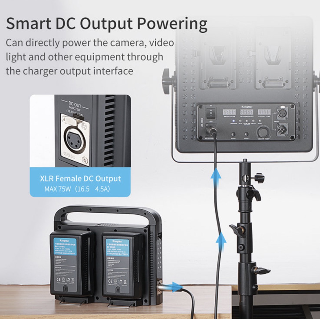 Станция питания Kingma BP-4CH для V-mount