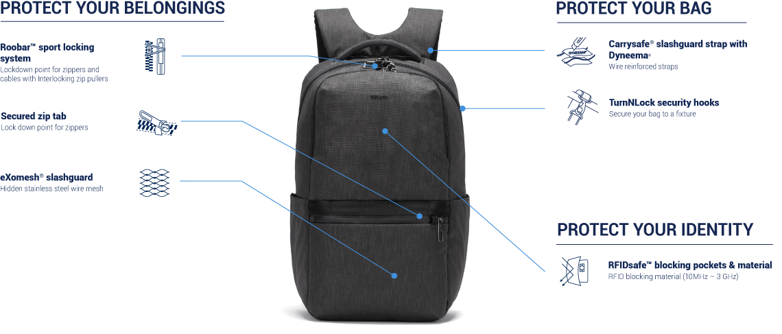 Рюкзак для ноутбука Pacsafe Metrosafe X 25L для ноутбука 15 Dark Denim