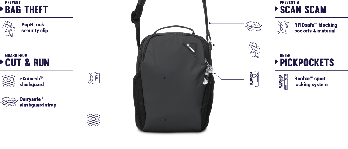 Сумка-антивор Pacsafe Vibe 200 7.5L Anti-Theft Crossbody Bag Jet Black