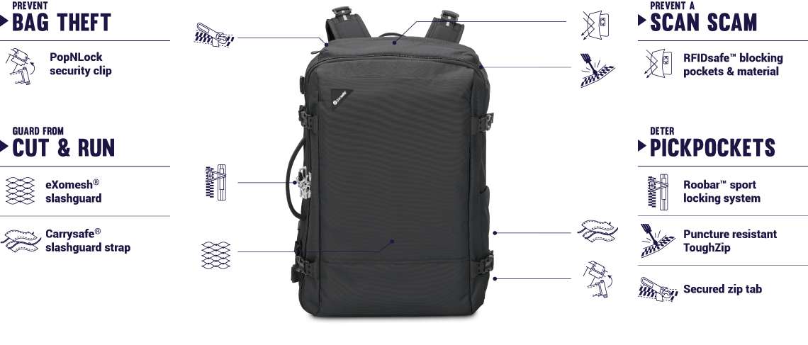 Рюкзак-транформер-антивор Pacsafe Vibe 40L Anti-Theft Backpack Jet Black