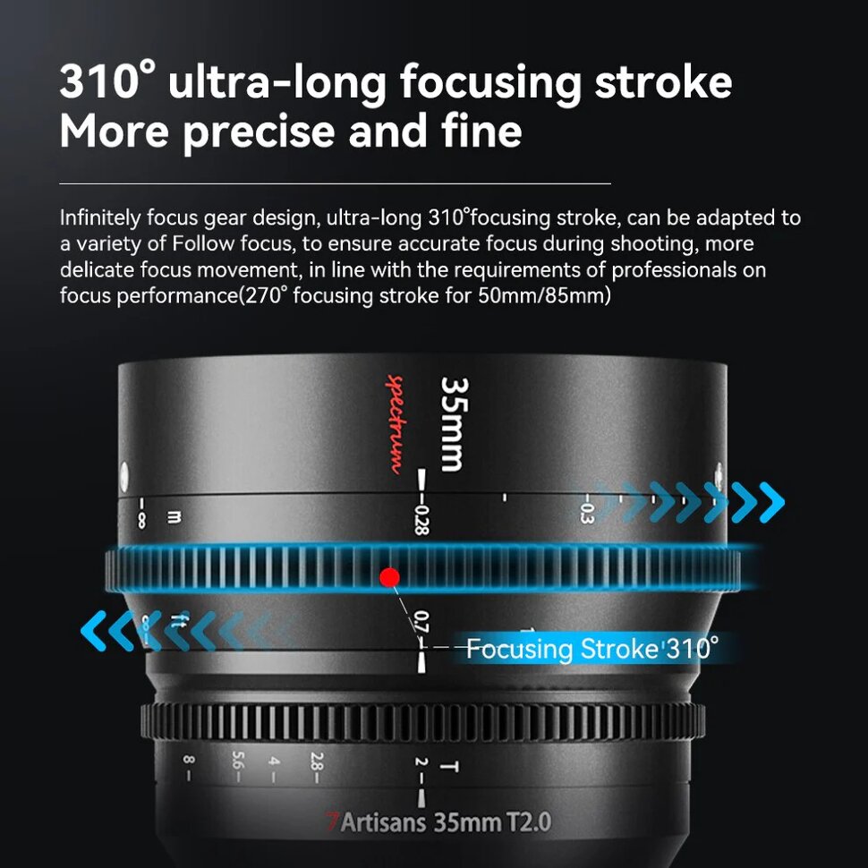 Объектив 7Artisans Spectrum 50mm T2.0 E-Mount