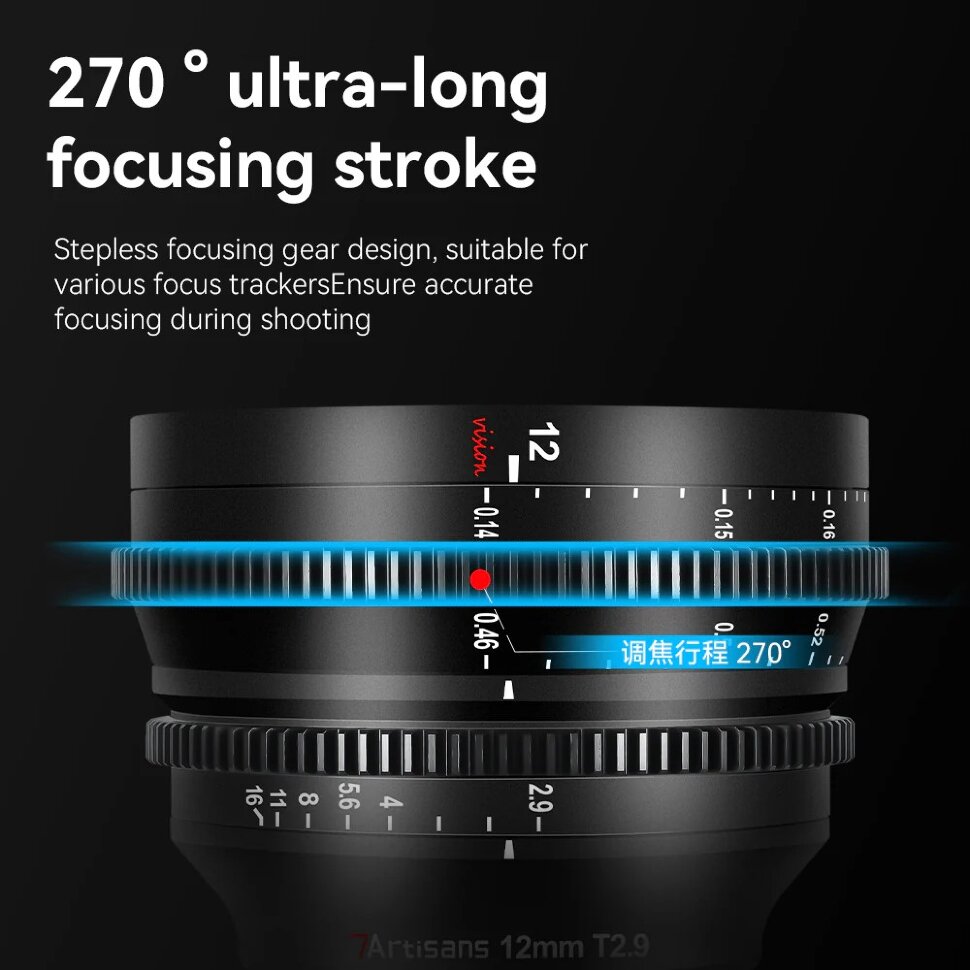 Объектив 7Artisans Vision 12mm T2.9 E-Mount