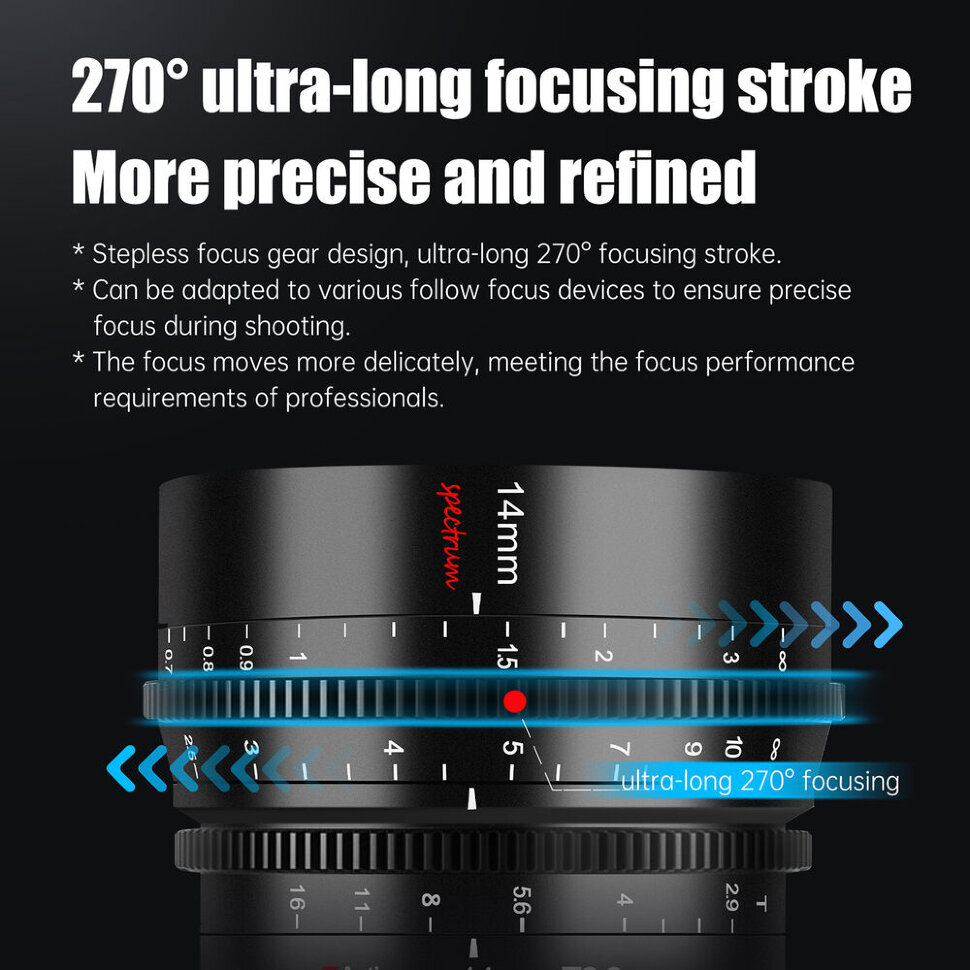 Объектив 7Artisans Spectrum 14mm T2.9 E-Mount