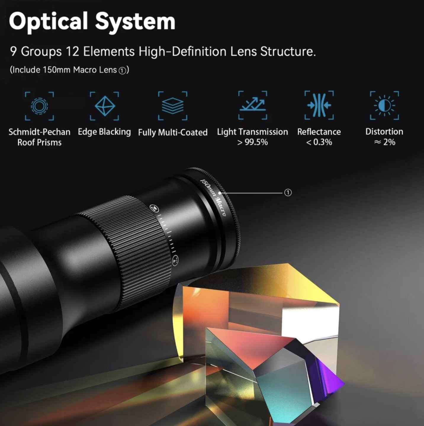 Комплект объективов Apexel APL-TM6 Telephoto & Macro для смартфона