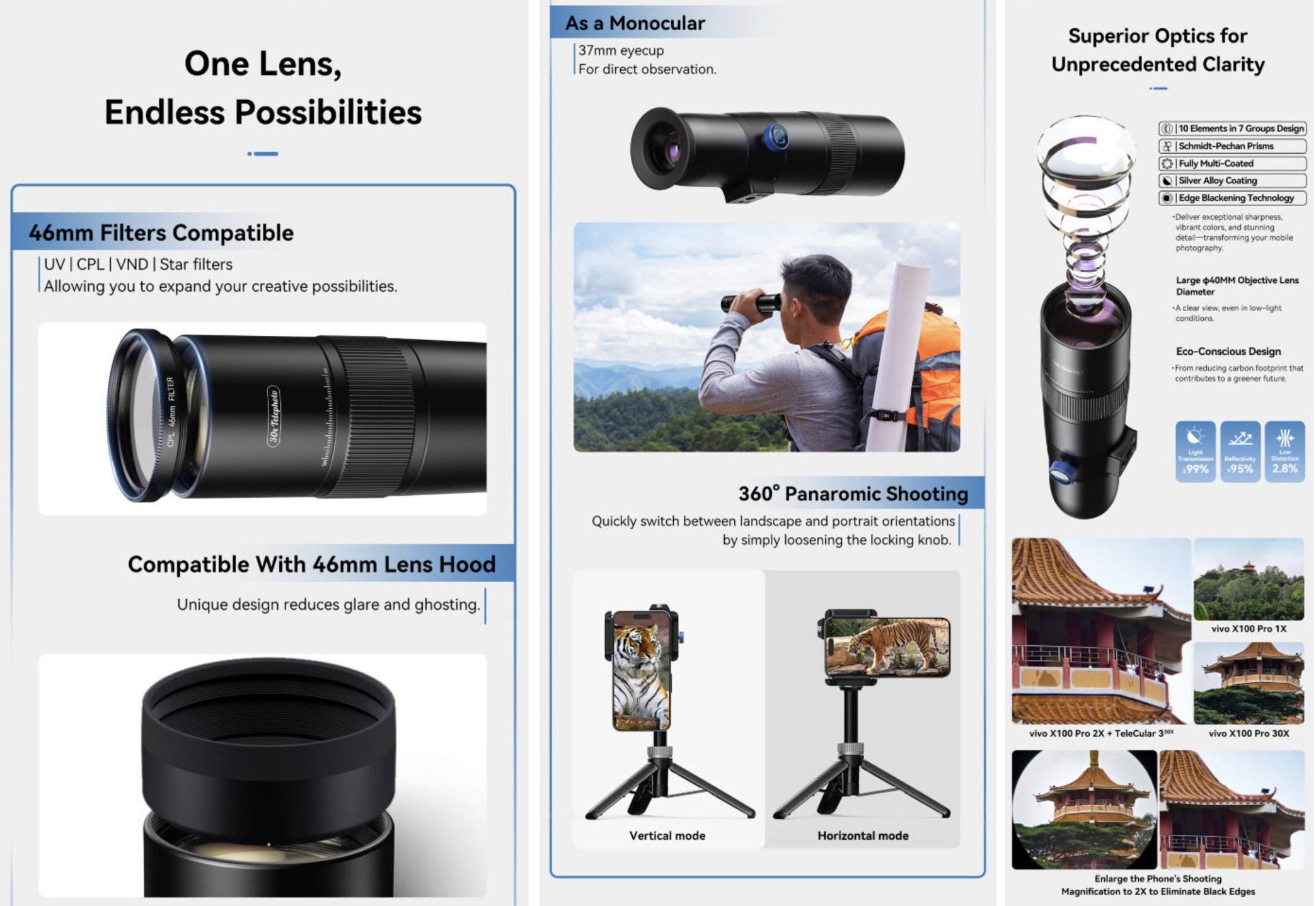 Объектив Apexel TeleCular 3 Series 30X Telephoto для смартфона