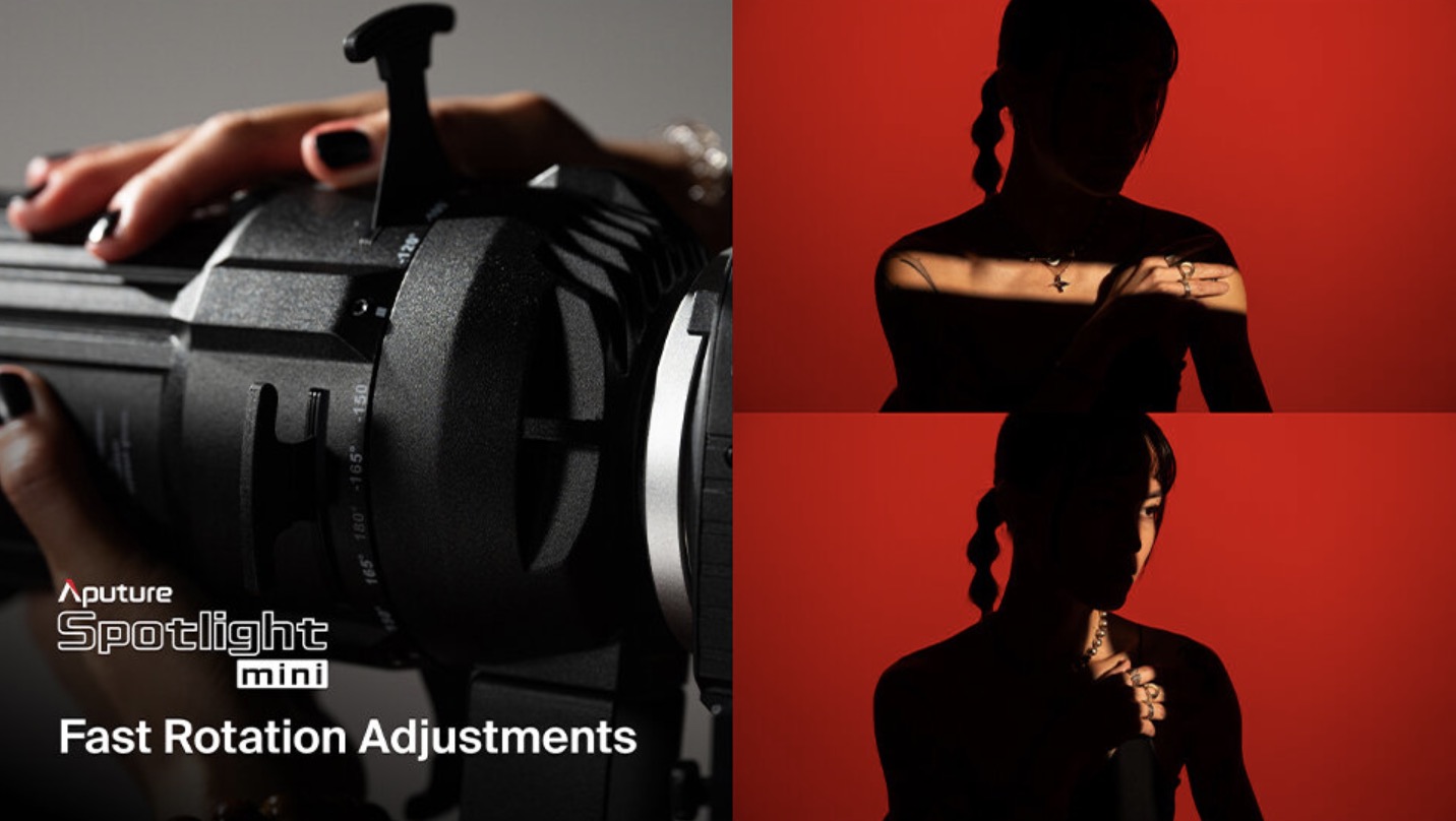 Aputure Spotlight mini 36° Lens Kit для STORM 80c