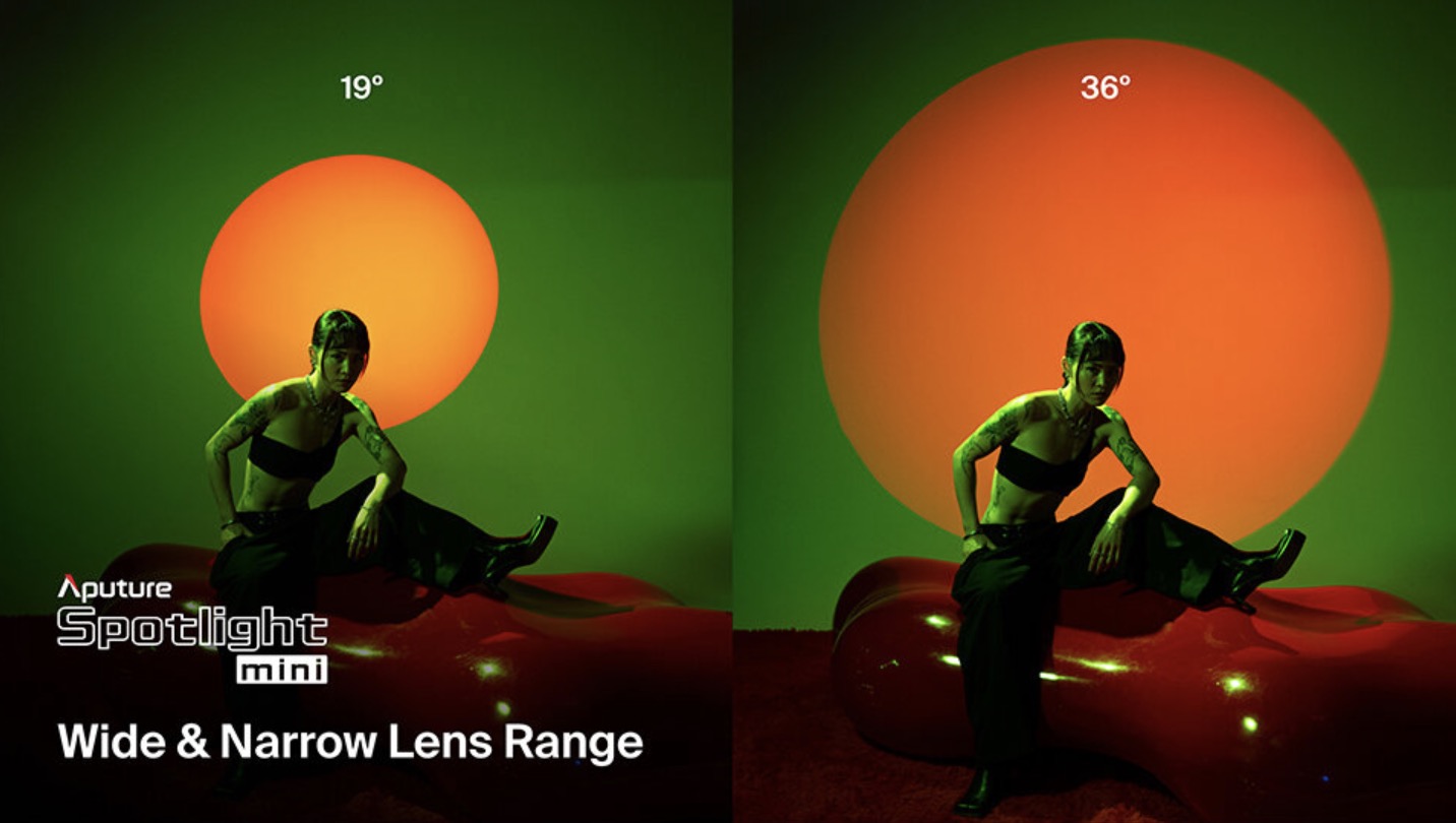 Aputure Spotlight mini 36° Lens Kit для STORM 80c