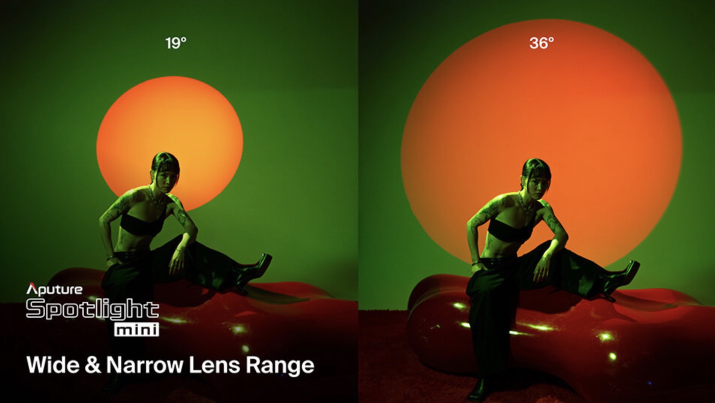 Линза Aputure 36° lens для Spotlight mini