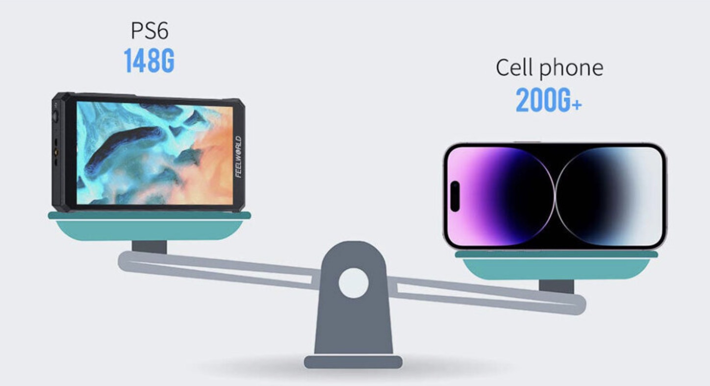 Операторский монитор Feelworld PS6 OLED