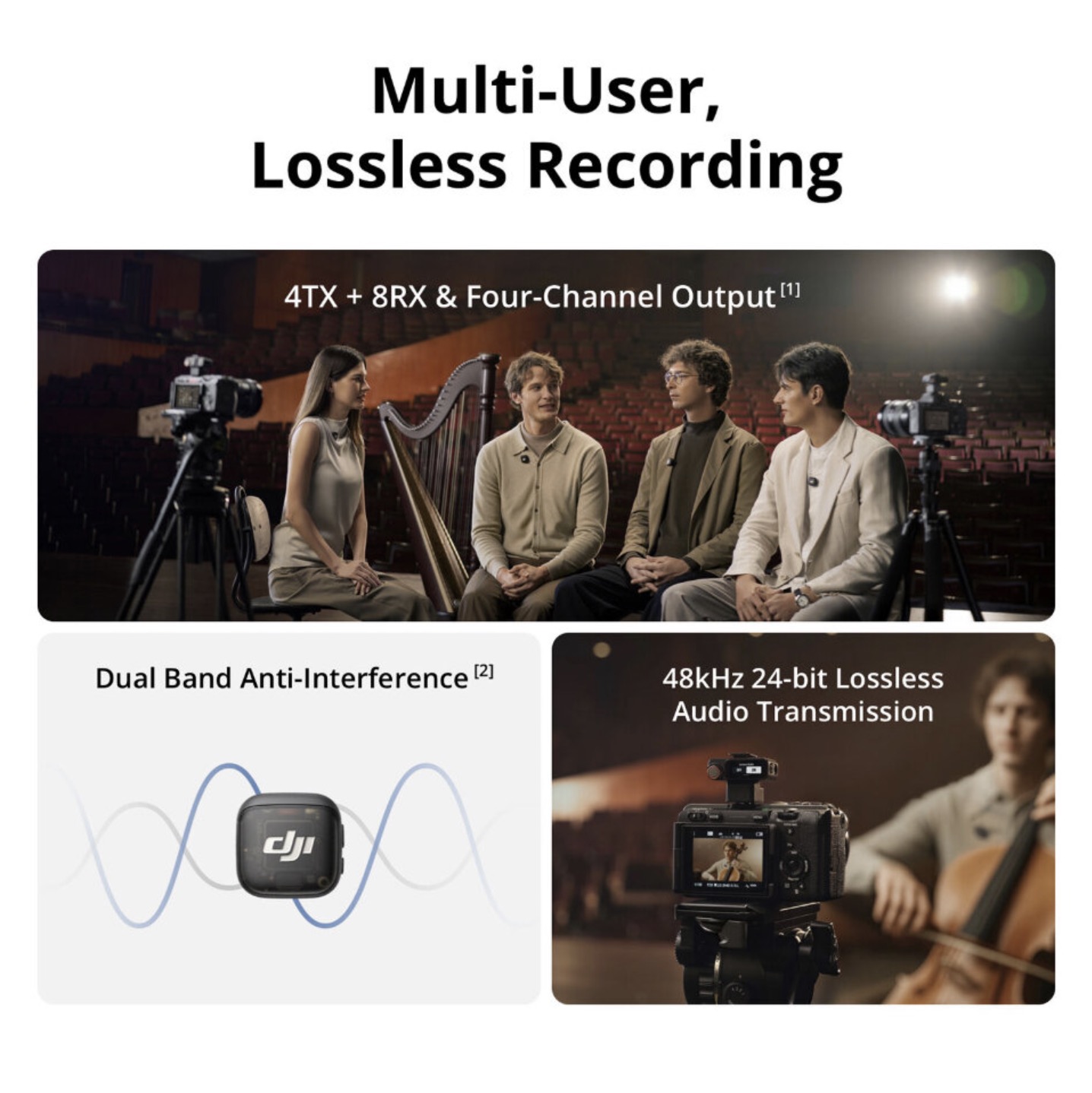 Радиосистема DJI Mic 3 (2TX+RX)