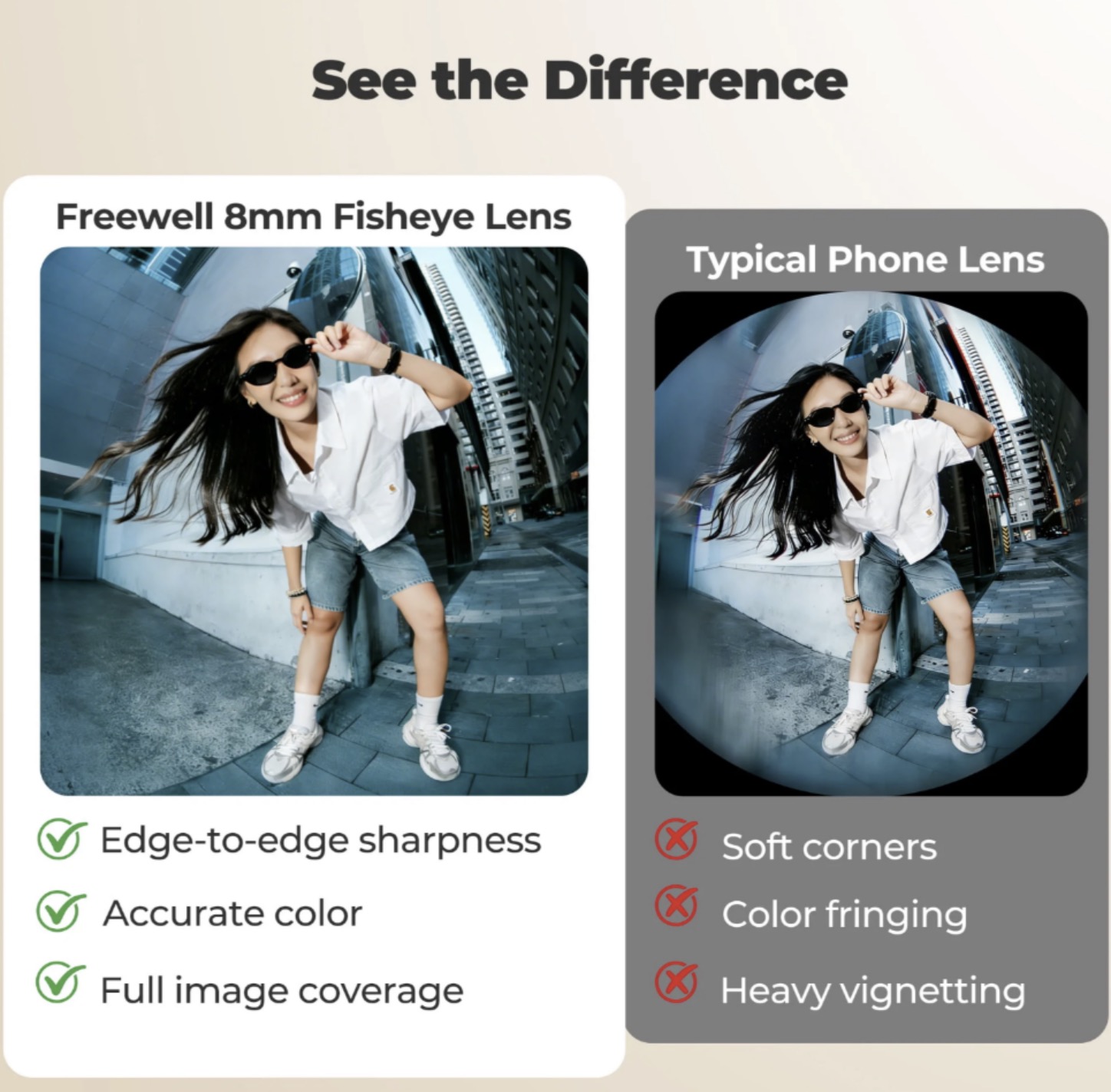 Объектив Freewell 8mm Fisheye для смартфона (17mm mount)