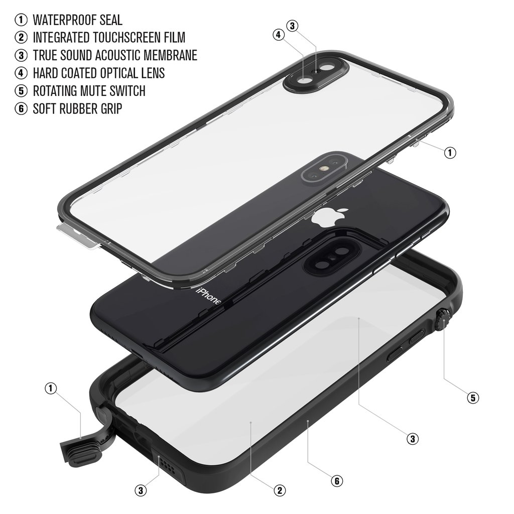 Водонепроницаемый чехол Catalyst Waterproof Stealth Black для iPhone X  купить недорого в интернет-магазине ФОТОКОСМОС