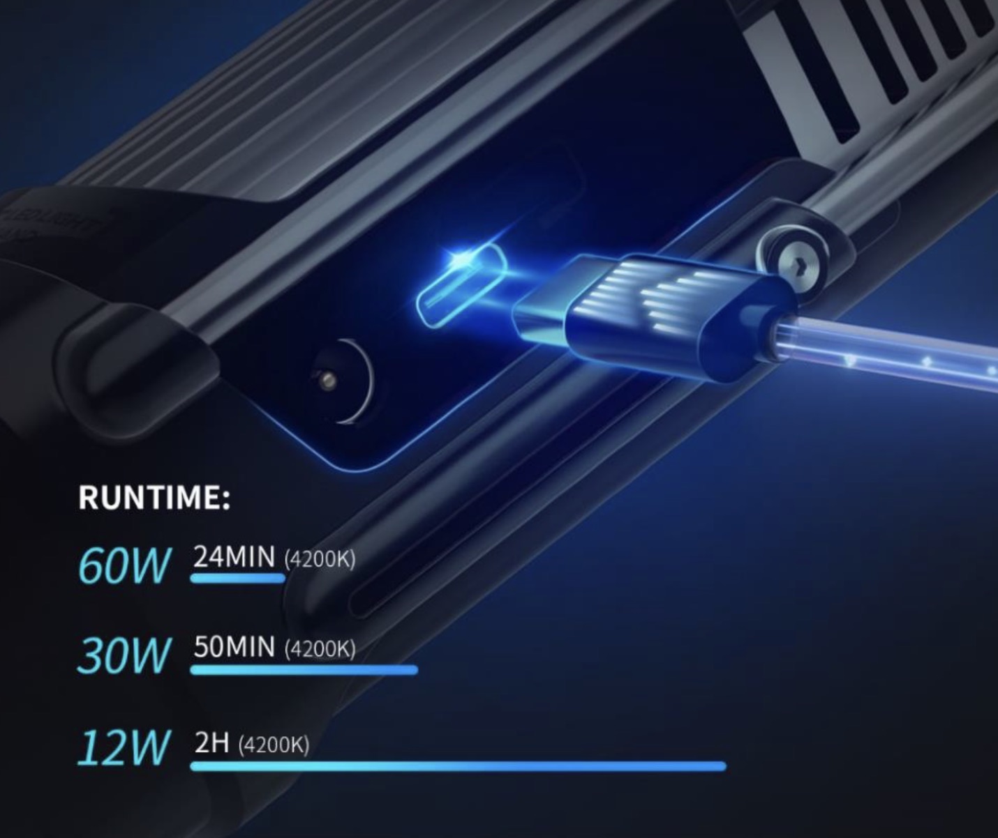 Осветитель Zhiyun MOLUS G200