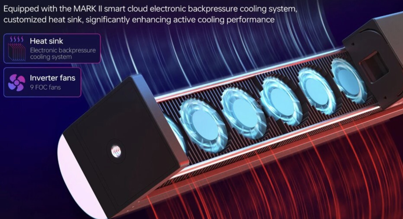 Осветитель Zhiyun Cinepeer C100 RGB Combo Kit