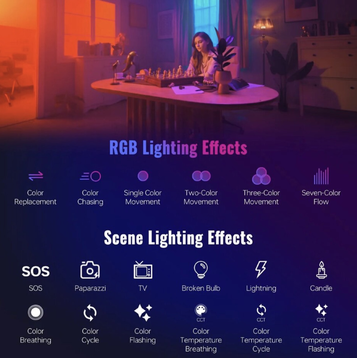 Осветитель Zhiyun Cinepeer C100 RGB Combo Kit