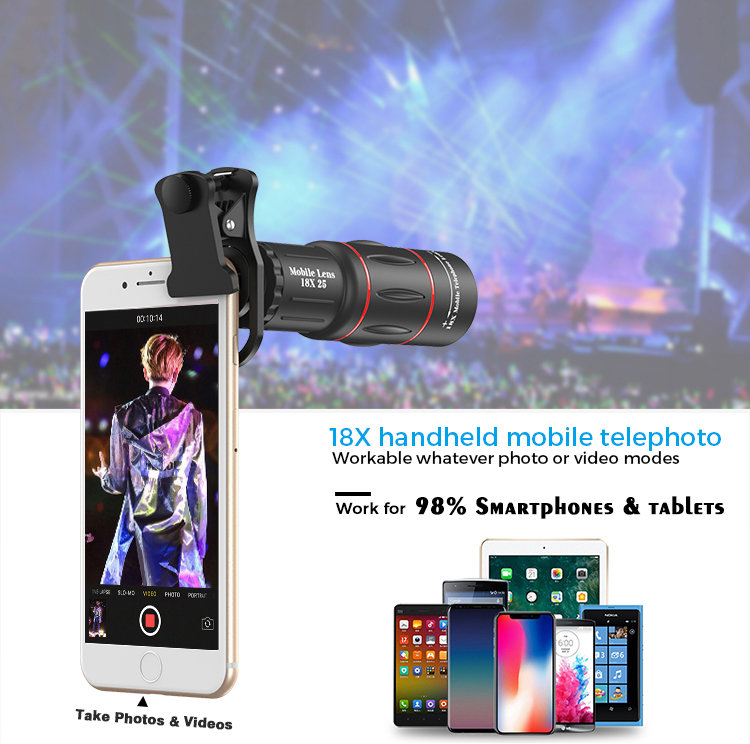 Комплект объективов Apexel 18x Telephoto 5-in-1 Kit для смартфона