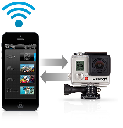Обновление камеры GoPro HERO3+ Black Edition