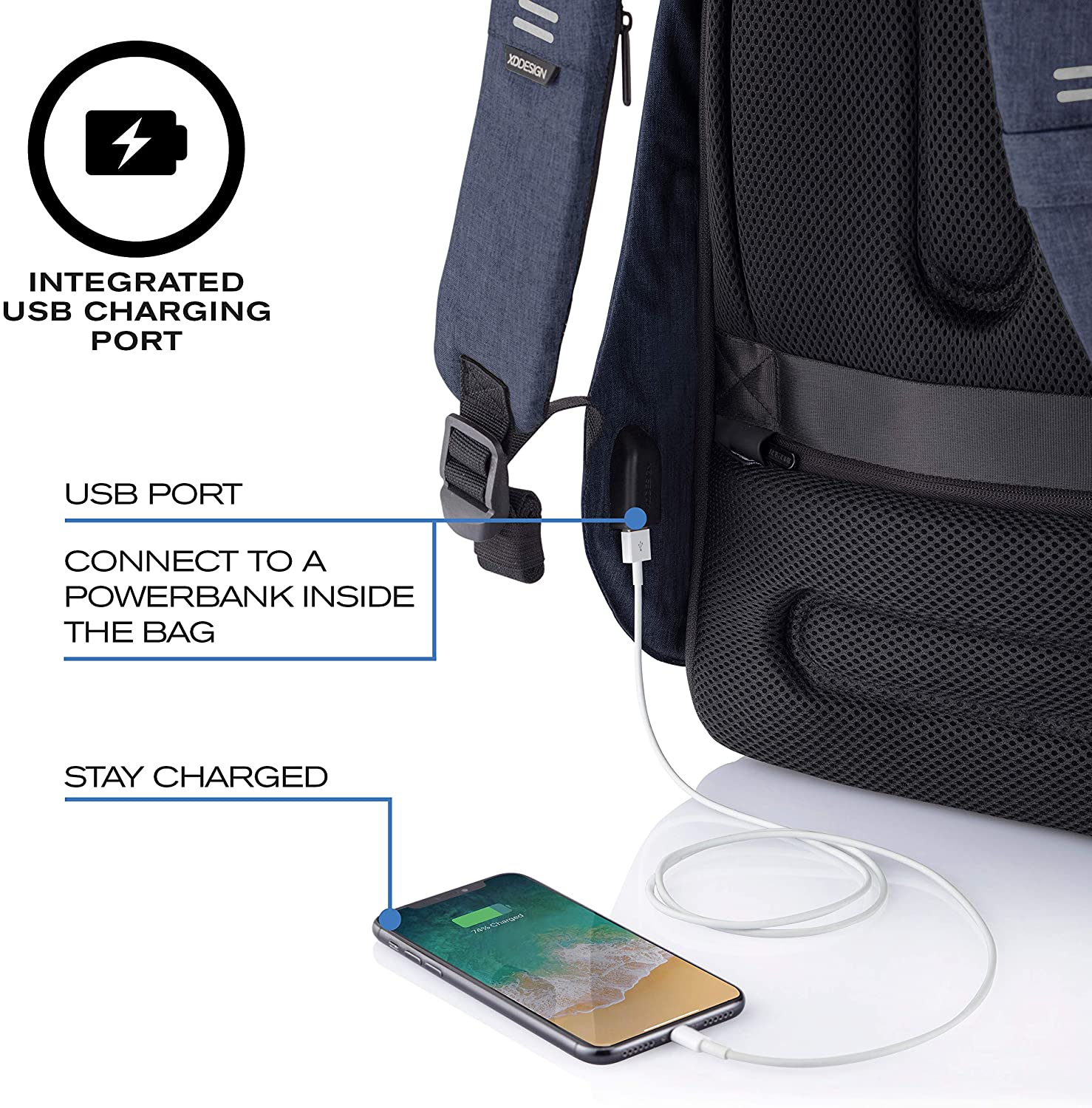 Рюкзак для ноутбука до 13,3 XD Design Bobby Hero Small (P705.705), синий