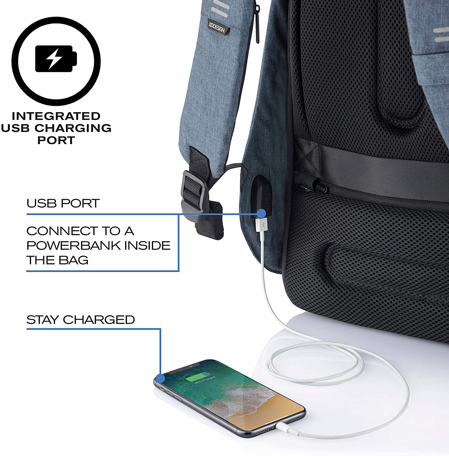 Рюкзак для ноутбука до 13,3 XD Design Bobby Hero Small (P705.709), голубой width=