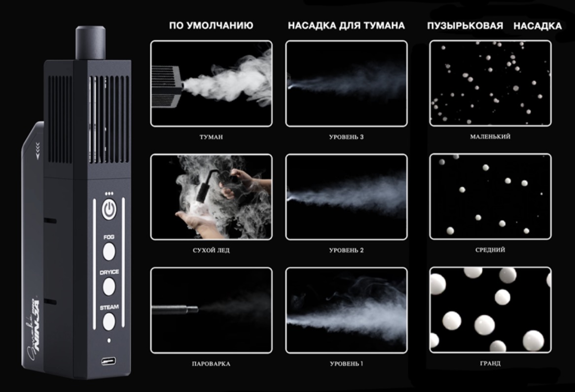 Генератор дыма SmokeNINJA Pro Trident Kit комплект 3 шт