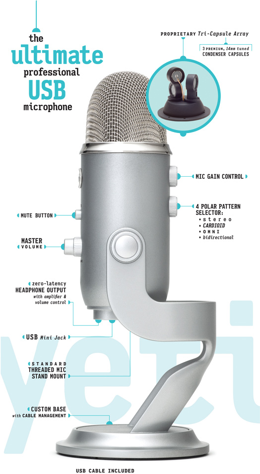USB-микрофон Blue Microphones Yeti Studio