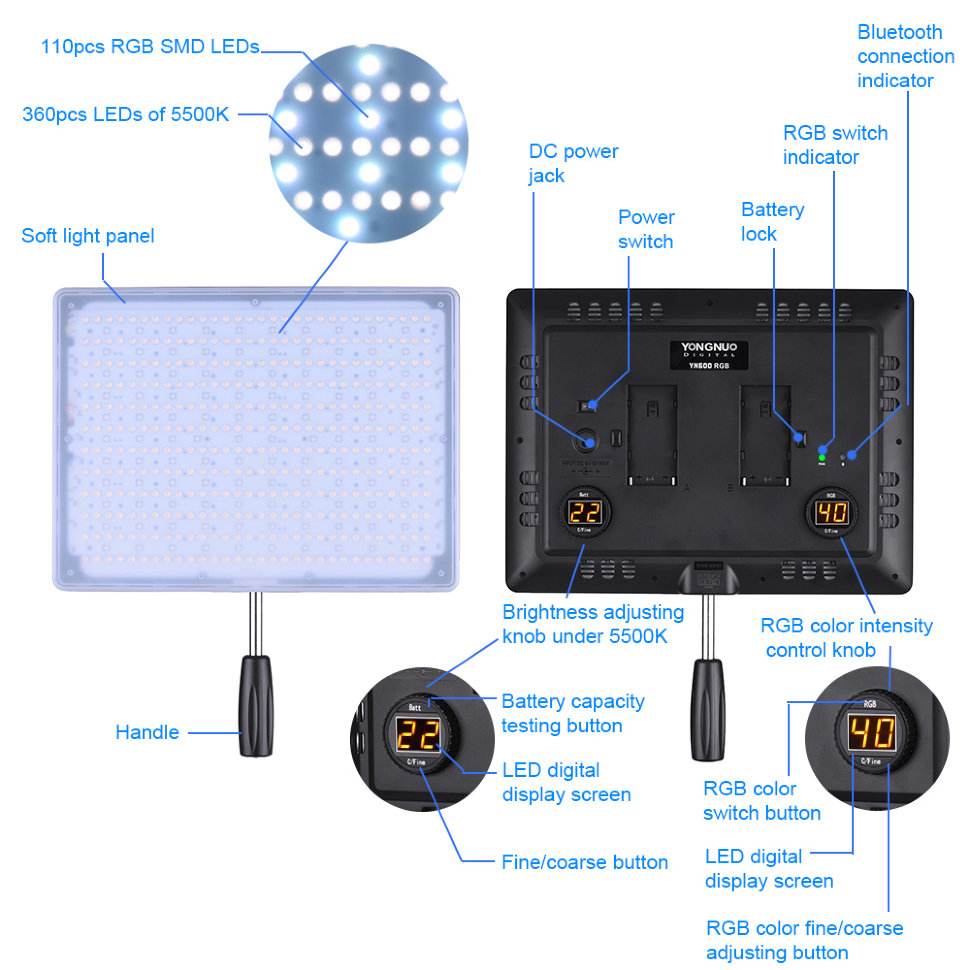 Осветитель YongNuo YN-600 RGB 5500K