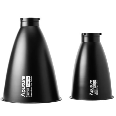 Комплект отражателей Aputure Reflector Kit для STORM 1200X