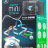 Умный робот-шар Sphero Mini Kit  - Умный робот-шар Sphero Mini Kit